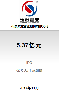 山东东宏管业股份有限公司5.37亿元IPO项目成功完成发行
