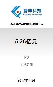 浙江晨丰科技股份有限公司5.26亿元IPO项目成功完成发行