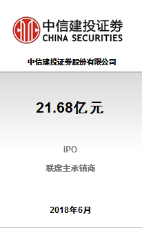 中信建投证券股份有限公司21.68亿元IPO项目成功完成发行