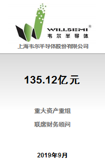 上海韦尔半导体股份有限公司135.12亿元发行股份购买资产重大资产重组项目成功完成