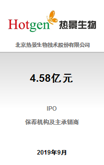 北京热景生物技术股份有限公司4.58亿元IPO项目成功完成发行