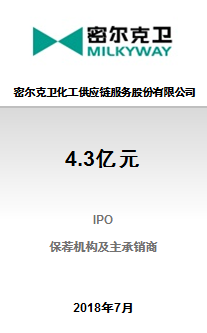密尔克卫化工供应链服务股份有限公司4.3亿元IPO项目成功完成发行